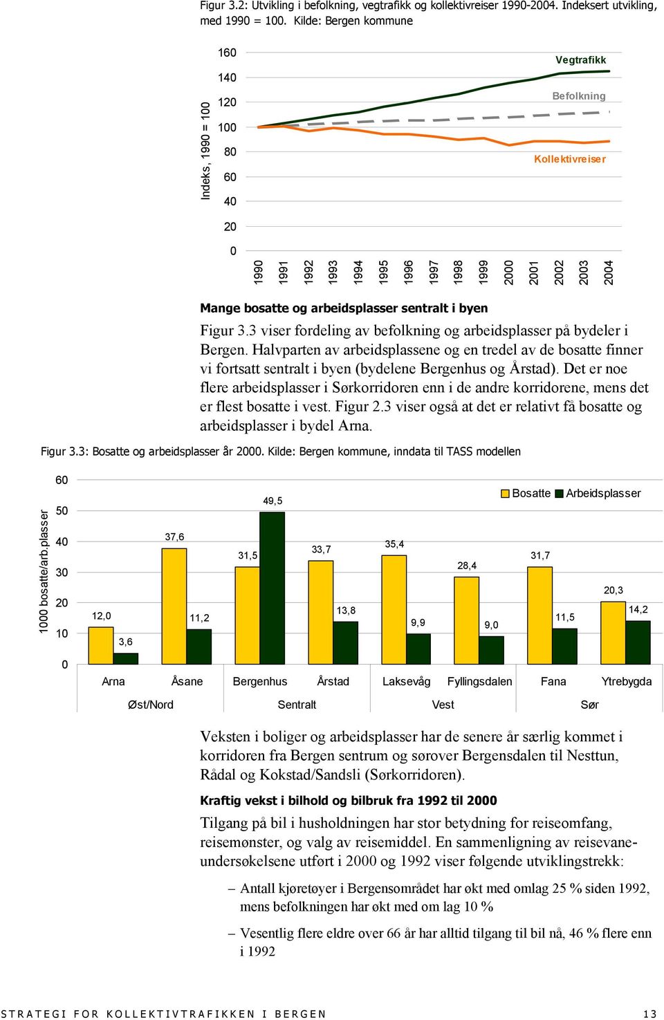 og arbeidsplasser sentralt i byen Figur 3.3 viser fordeling av befolkning og arbeidsplasser på bydeler i Bergen.