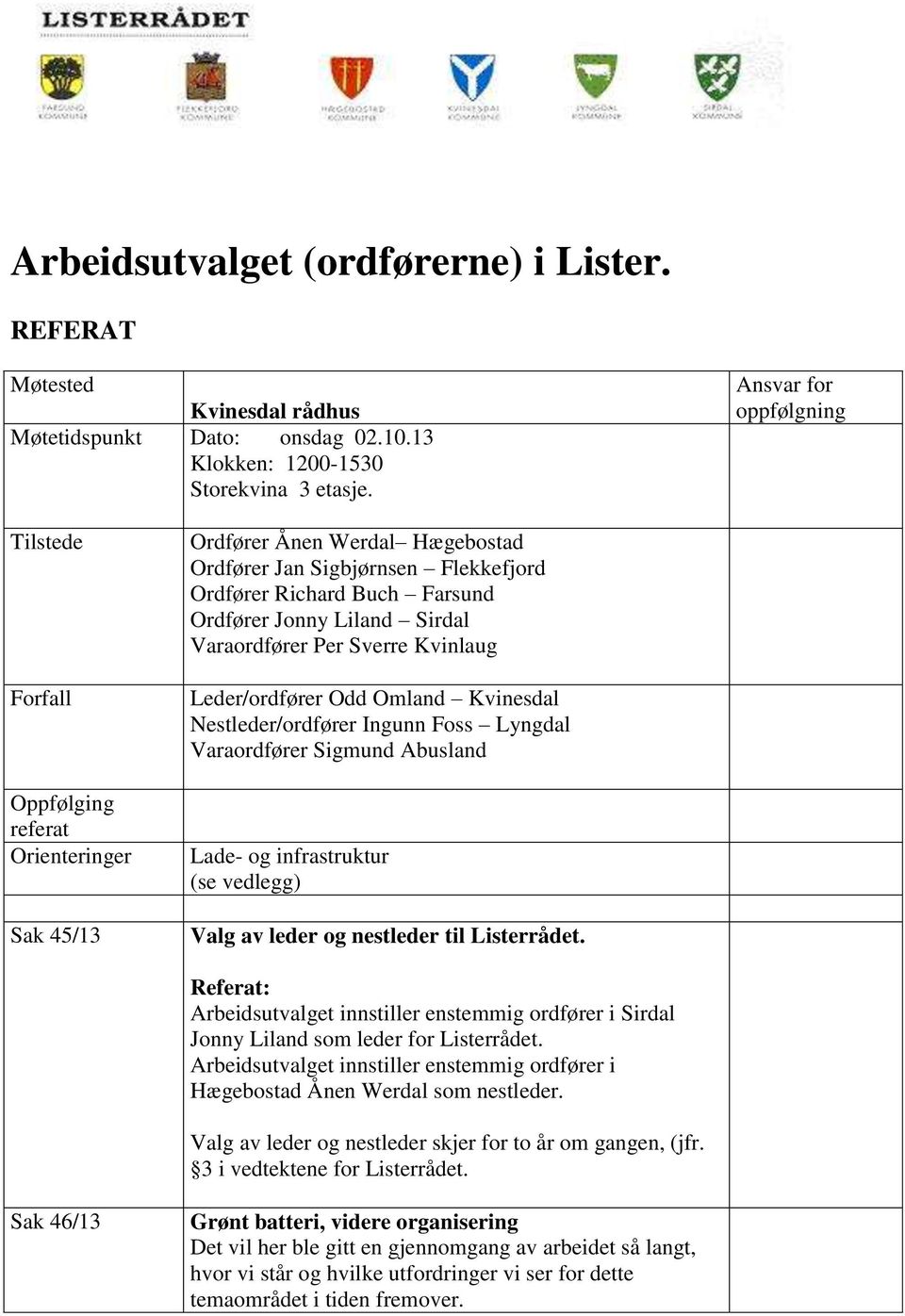 Liland Sirdal Varaordfører Per Sverre Kvinlaug Leder/ordfører Odd Omland Kvinesdal Nestleder/ordfører Ingunn Foss Lyngdal Varaordfører Sigmund Abusland Lade- og infrastruktur (se vedlegg) Valg av