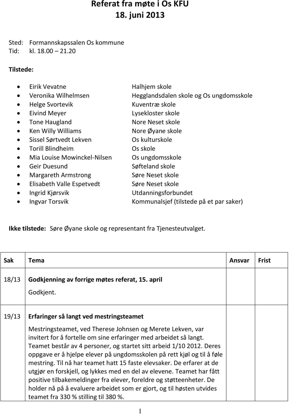 Willy Williams Nore Øyane skole Sissel Sørtvedt Lekven Os kulturskole Torill Blindheim Os skole Mia Louise Mowinckel-Nilsen Os ungdomsskole Geir Duesund Søfteland skole Margareth Armstrong Søre Neset