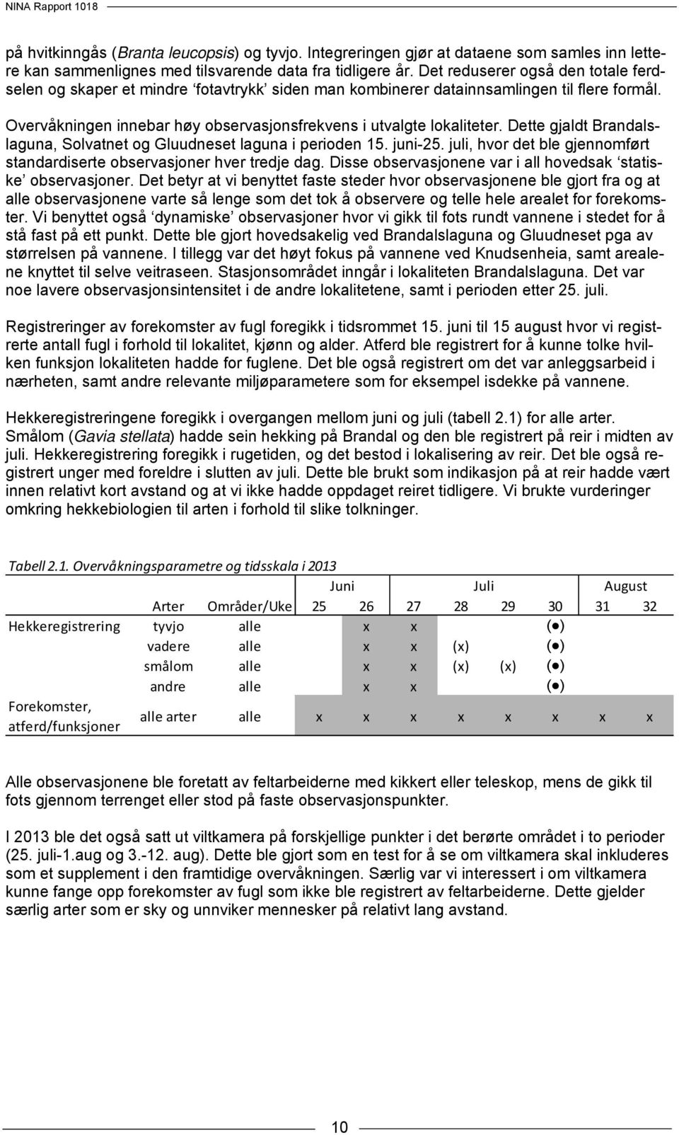 Dette gjaldt Brandalslaguna, Solvatnet og Gluudneset laguna i perioden 15. juni-25. juli, hvor det ble gjennomført standardiserte observasjoner hver tredje dag.