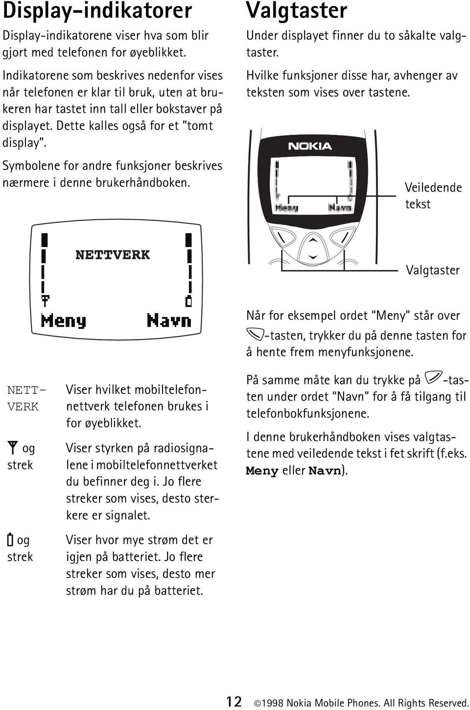 Symbolene for andre funksjoner beskrives nærmere i denne brukerhåndboken.