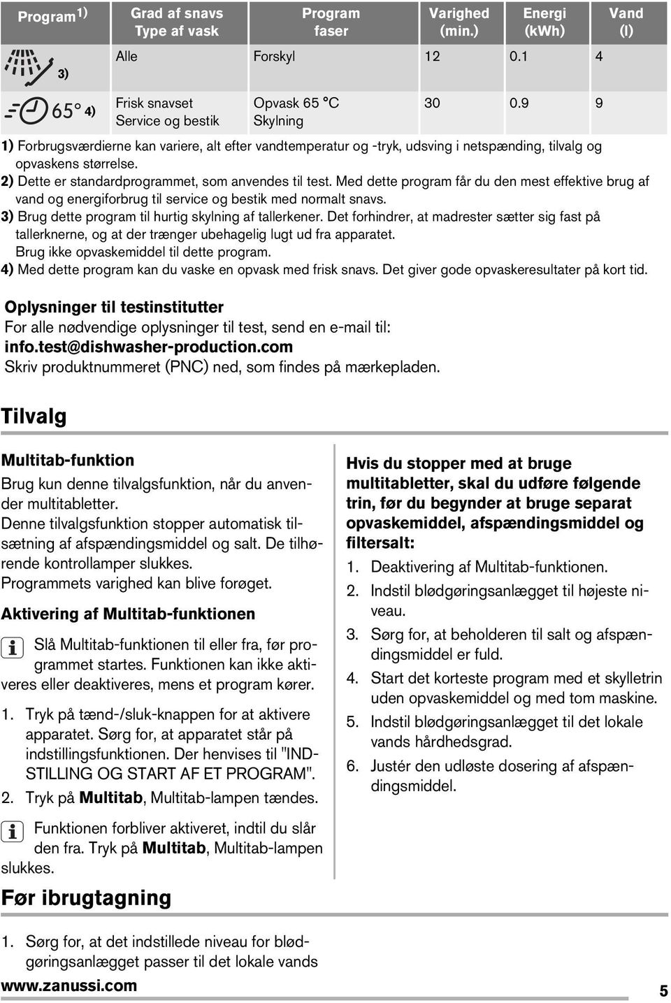 Med dette program får du den mest effektive brug af vand og energiforbrug til service og bestik med normalt snavs. 3) Brug dette program til hurtig skylning af tallerkener.