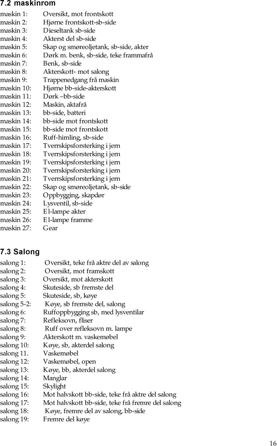 benk, sb-side, teke frammafrå maskin 7: Benk, sb-side maskin 8: Akterskott- mot salong maskin 9: Trappenedgang frå maskin maskin 10: Hjørne bb-side-akterskott maskin 11: Dørk bb-side maskin 12: