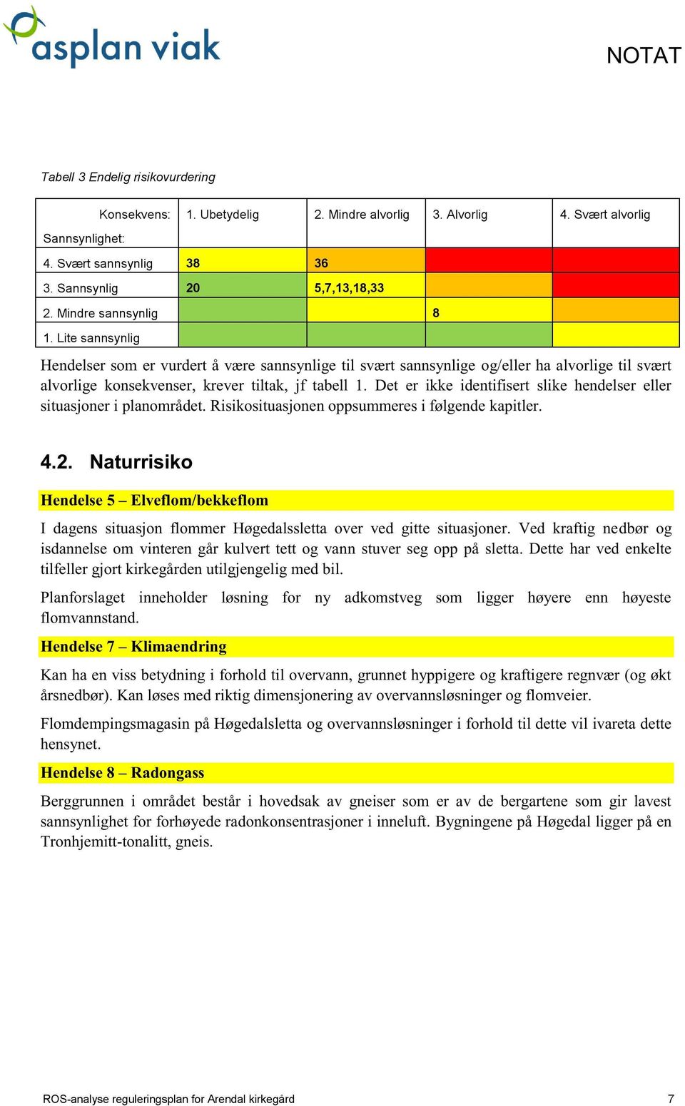 Det er ikke identifisert slike hendelsereller situasjoneri planområdet.risikosituasjonenoppsummeres i følgendekapitler. 4.2.