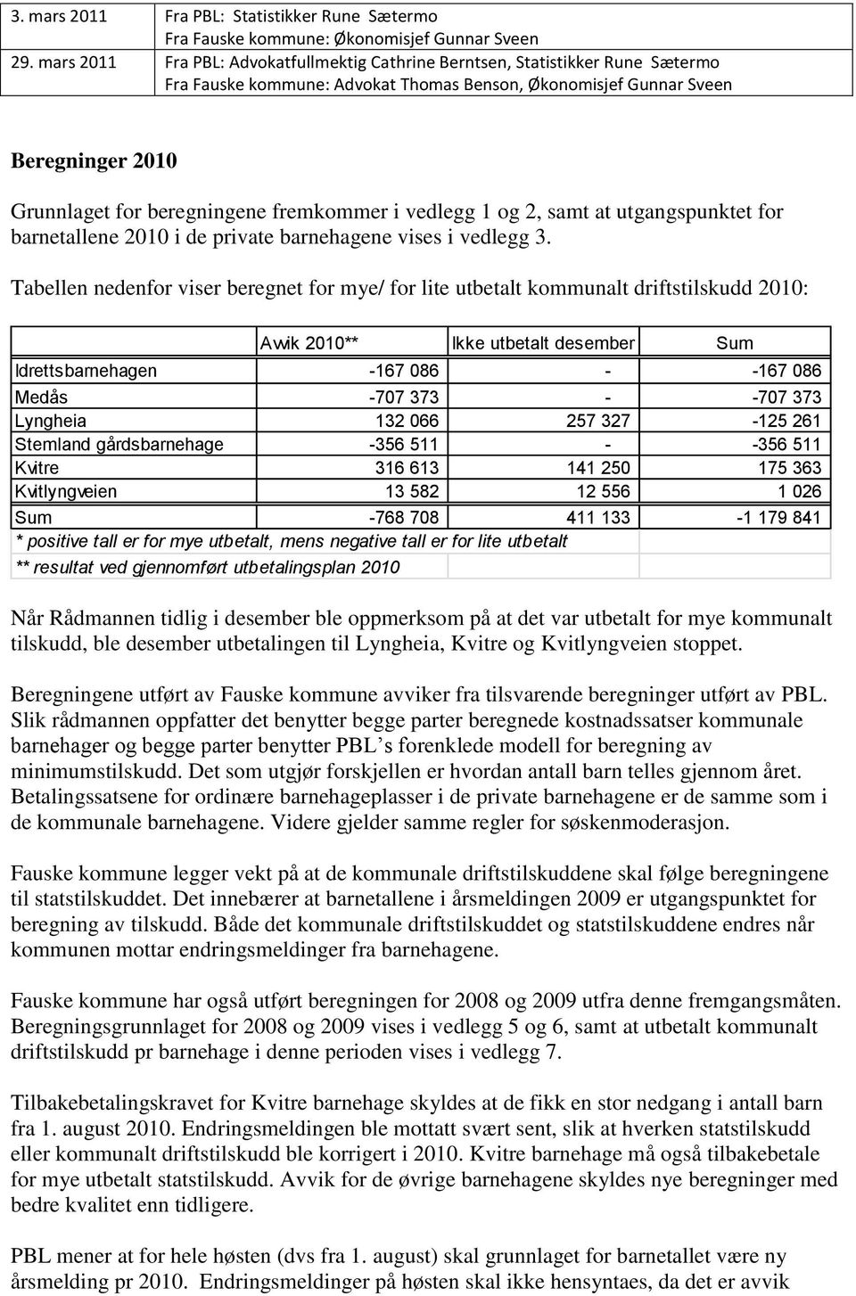 fremkommer i vedlegg 1 og 2, samt at utgangspunktet for barnetallene 2010 i de private barnehagene vises i vedlegg 3.