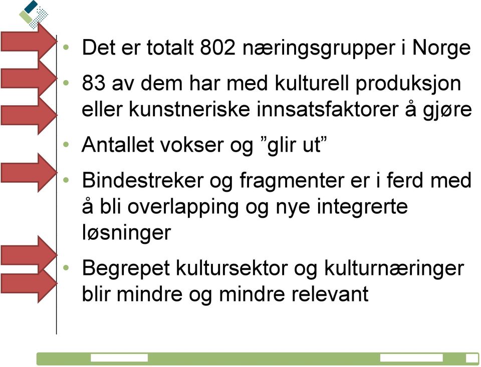 glir ut Bindestreker og fragmenter er i ferd med å bli overlapping og nye