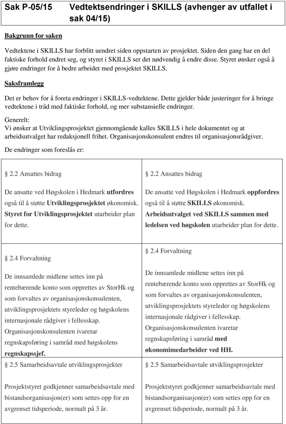 Saksframlegg Det er behov for å foreta endringer i SKILLS-vedtektene. Dette gjelder både justeringer for å bringe vedtektene i tråd med faktiske forhold, og mer substansielle endringer.