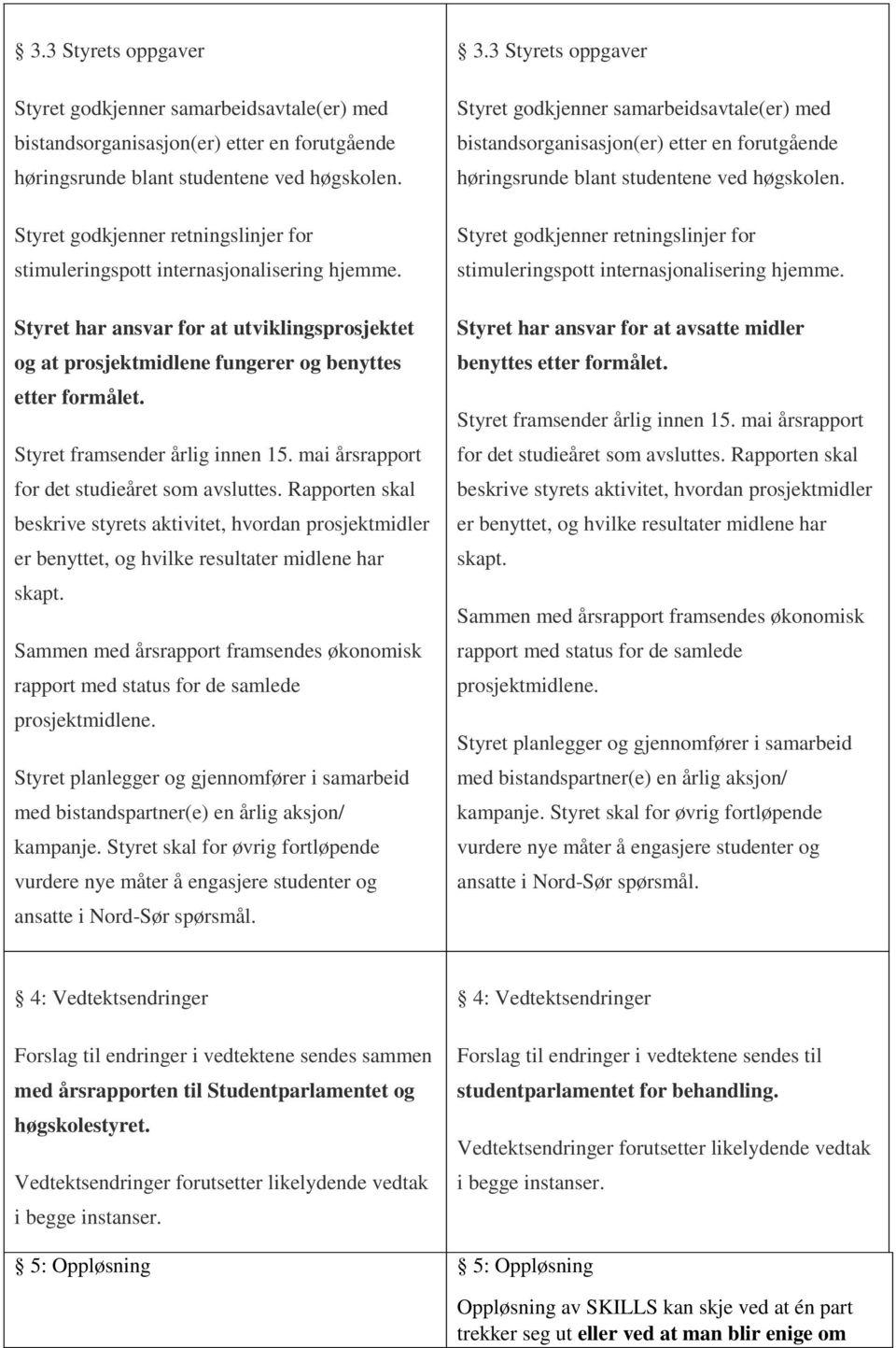 Styret framsender årlig innen 15. mai årsrapport for det studieåret som avsluttes.