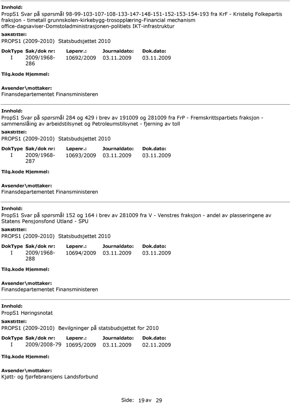 Fremskrittspartiets fraksjon - sammenslåing av arbeidstilsynet og Petroleumstilsynet - fjerning av toll 287 10693/2009 nnhold: PropS1 Svar på spørsmål 152 og 164 i brev av 281009