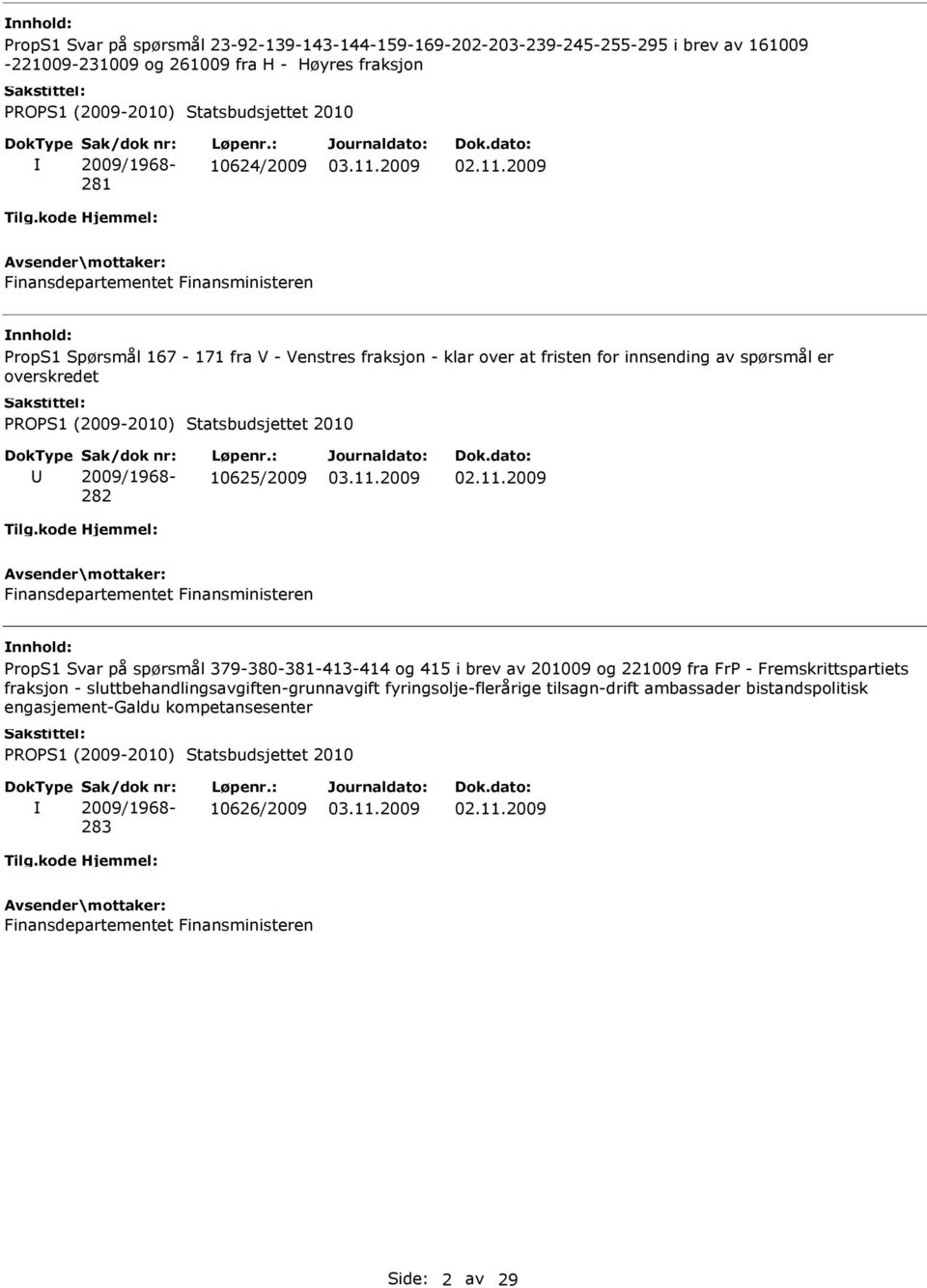 10625/2009 nnhold: PropS1 Svar på spørsmål 379-380-381-413-414 og 415 i brev av 201009 og 221009 fra FrP - Fremskrittspartiets fraksjon -