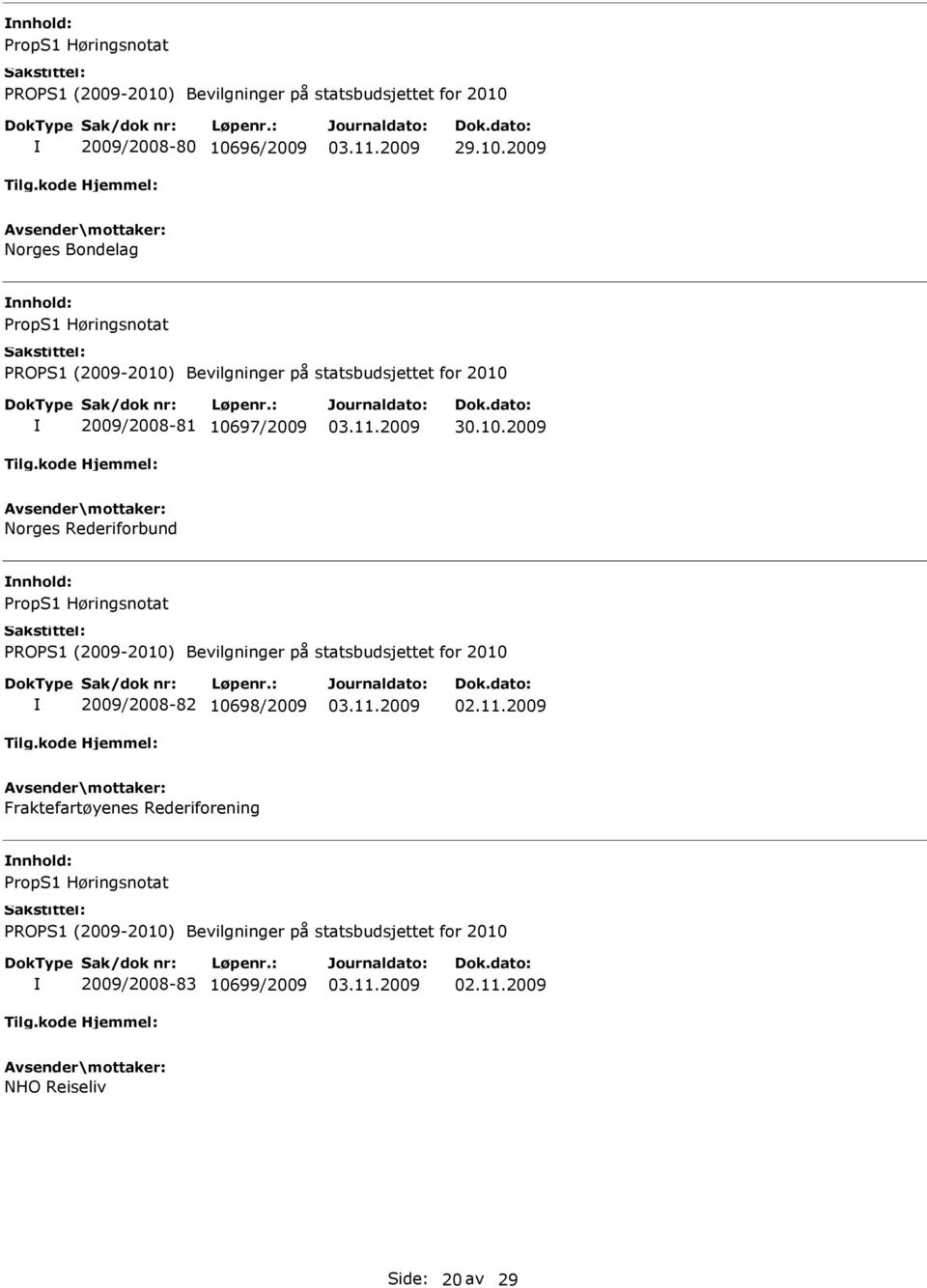 2009 Norges Bondelag nnhold: 2009/2008-81 106