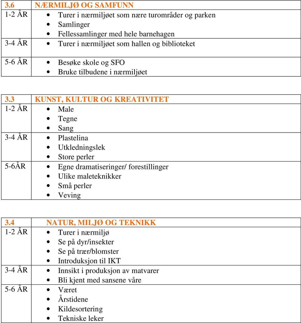 3 KUNST, KULTUR OG KREATIVITET 1-2 ÅR Male Tegne Sang 3-4 ÅR Plastelina Utkledningslek Store perler 5-6ÅR Egne dramatiseringer/ forestillinger Ulike