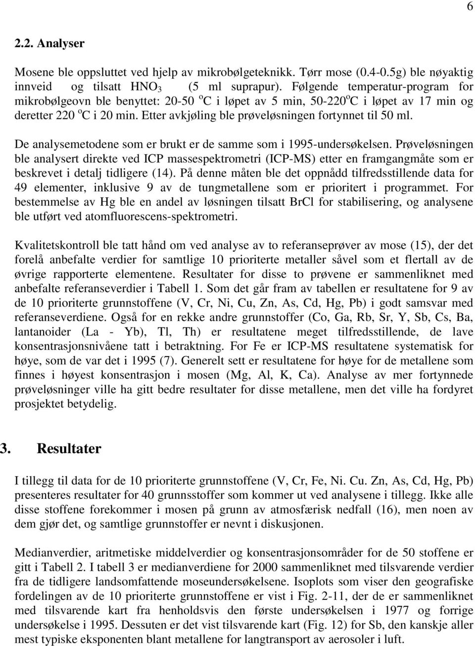 Etter avkjøling ble prøveløsningen fortynnet til 50 ml. De analysemetodene som er brukt er de samme som i 1995-undersøkelsen.