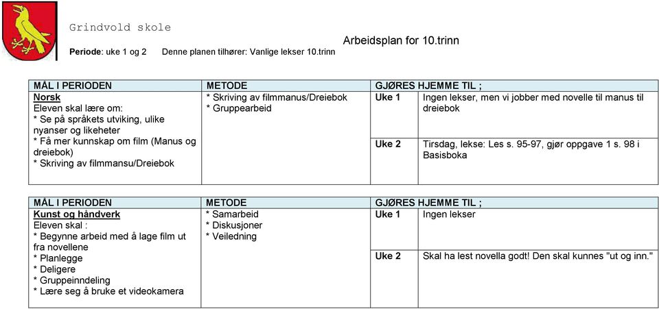 lekse: Les s. 95-97, gjør oppgave 1 s.