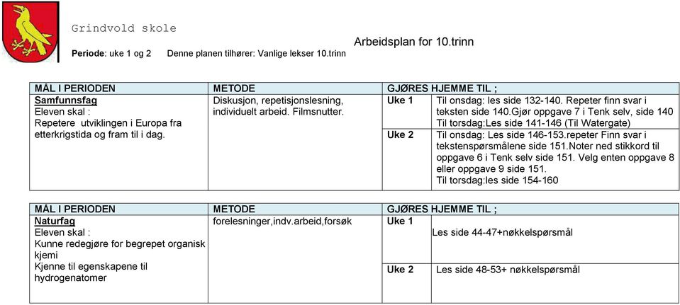 repeter Finn svar i tekstenspørsmålene side 151.Noter ned stikkord til oppgave 6 i Tenk selv side 151. Velg enten oppgave 8 eller oppgave 9 side 151.