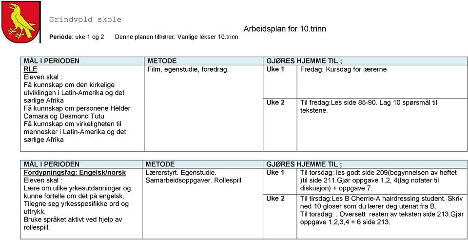 Camara og Desmond Tutu Få kunnskap om virkeligheten til mennesker i Latin-Amerika og det sørlige Afrika Fordypningsfag: Engelsk/norsk Lærerstyrt. Egenstudie. Samarbeidsoppgaver.