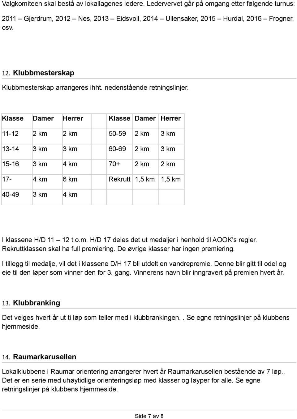 Klasse Damer Herrer Klasse Damer Herrer 11-12 2 km 2 km 50-59 2 km 3 km 13-14 3 km 3 km 60-69 2 km 3 km 15-16 3 km 4 km 70+ 2 km 2 km 17-4 km 6 km Rekrutt 1,5 km 1,5 km 40-49 3 km 4 km I klassene H/D