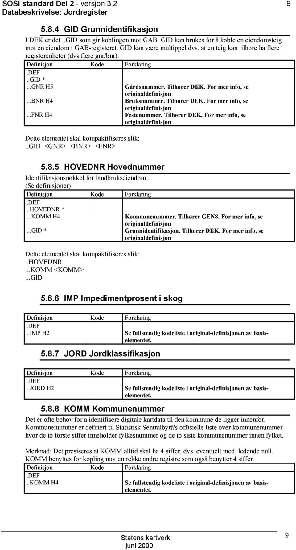 Tilhører DEK. For mer info, se Dette elementet skal kompaktifiseres slik:..gid <GNR> <BNR> <FNR> 5.8.5 HVEDNR Hovednummer Identifikasjonsnøkkel for landbrukseiendom. (Se definisjoner)..hvednr *.