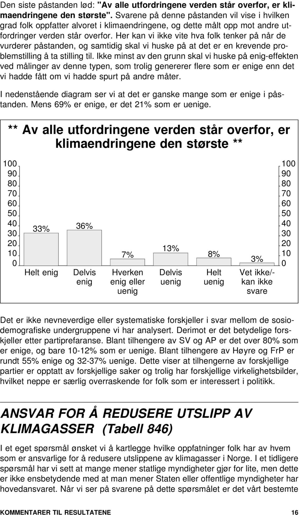 Her kan vi ikke vite hva folk tenker på når de vurderer påstanden, og samtidig skal vi huske på at det er en krevende problemstilling å ta stilling til.