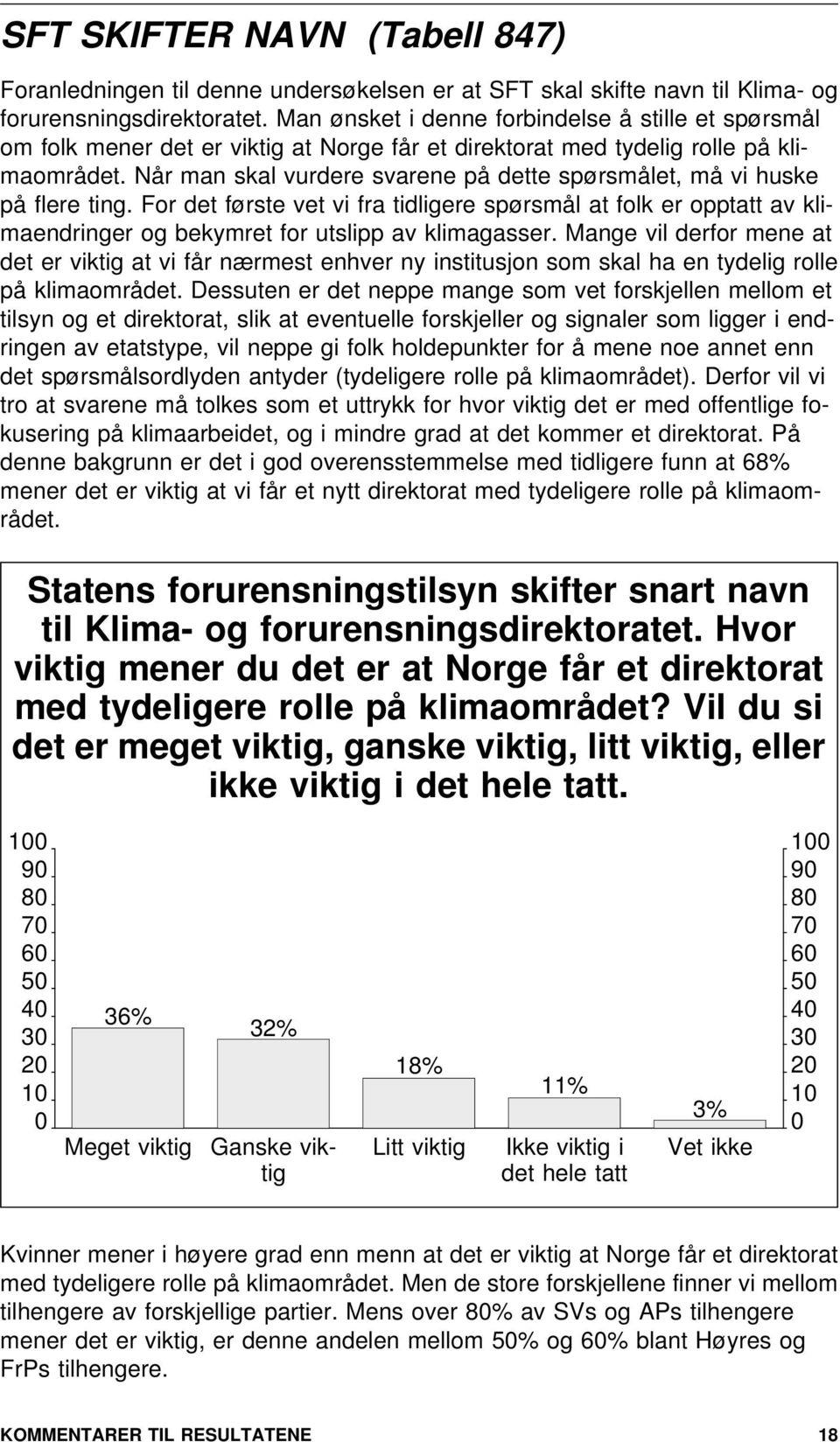 Når man skal vurdere svarene på dette spørsmålet, må vi huske på flere ting. For det første vet vi fra tidligere spørsmål at folk er opptatt av klimaendringer og bekymret for utslipp av klimagasser.