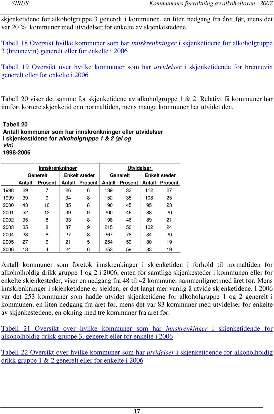 i skjenketidende for brennevin generelt eller for enkelte i 2006 Tabell 20 viser det samme for skjenketidene av alkoholgruppe 1 & 2.