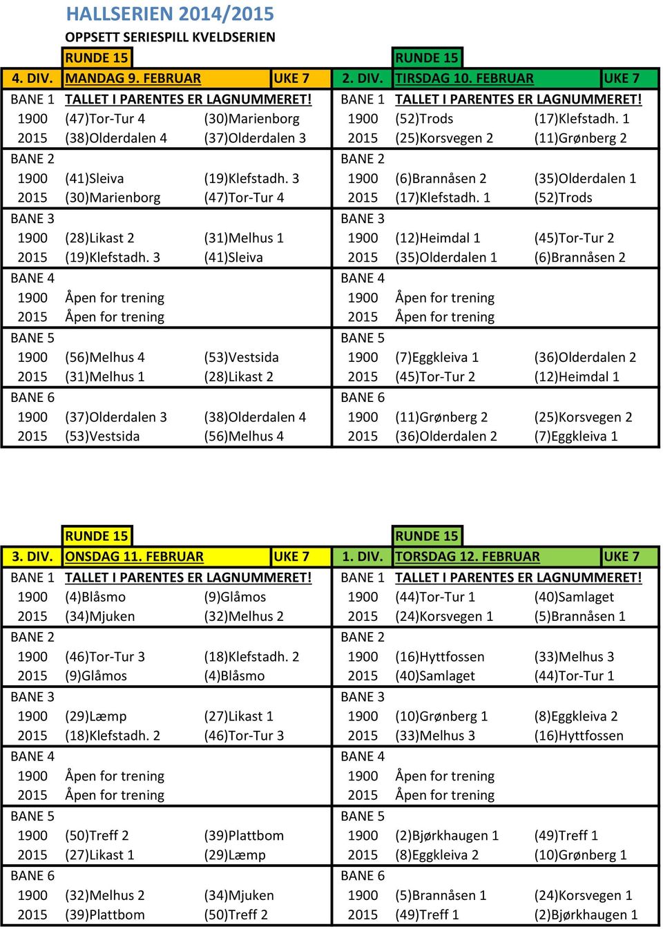 1 (52)Trods 1900 (28)Likast 2 (31)Melhus 1 1900 (12)Heimdal 1 (45)Tor-Tur 2 2015 (19)Klefstadh.