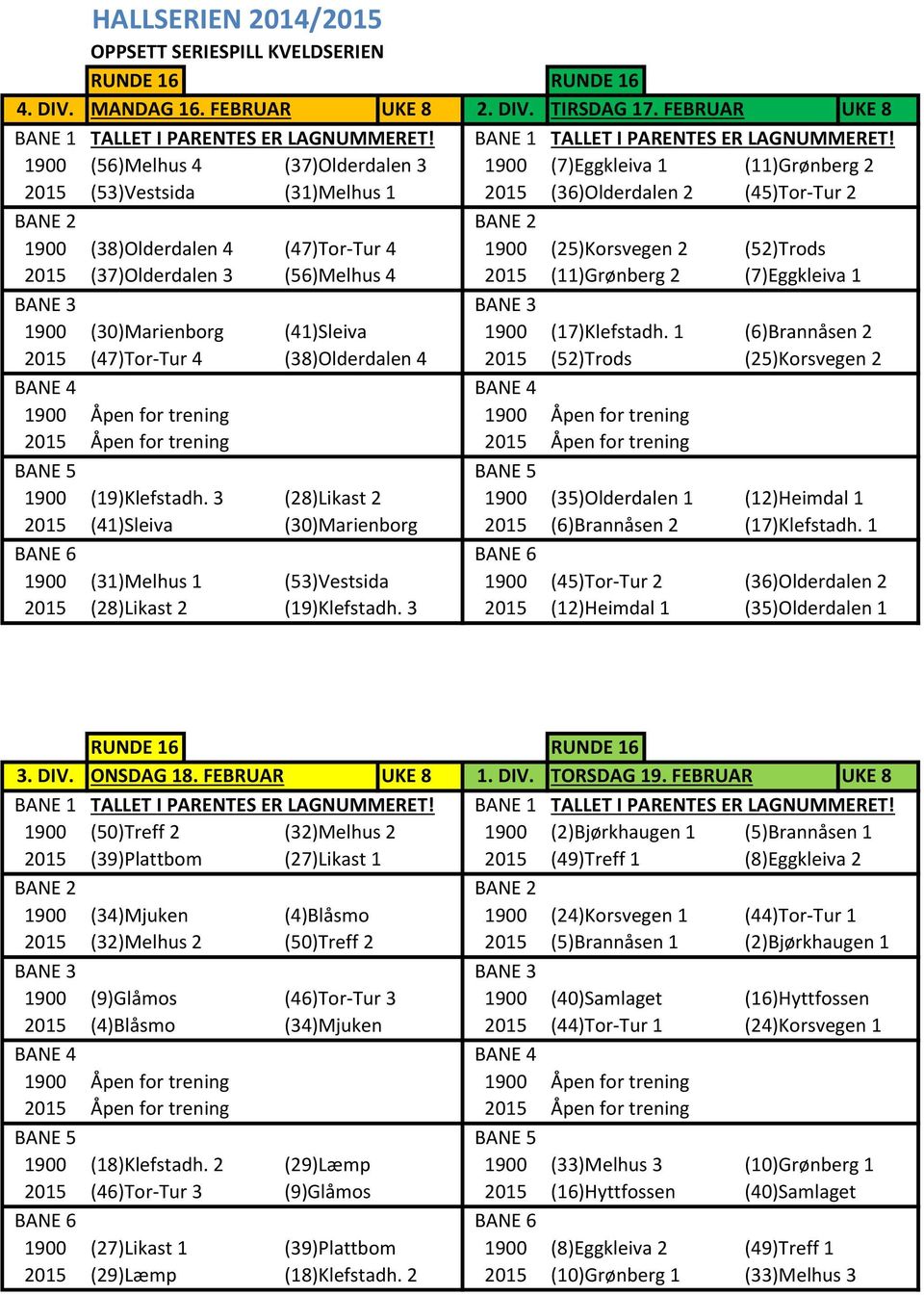 (25)Korsvegen 2 (52)Trods 2015 (37)Olderdalen 3 (56)Melhus 4 2015 (11)Grønberg 2 (7)Eggkleiva 1 1900 (30)Marienborg (41)Sleiva 1900 (17)Klefstadh.