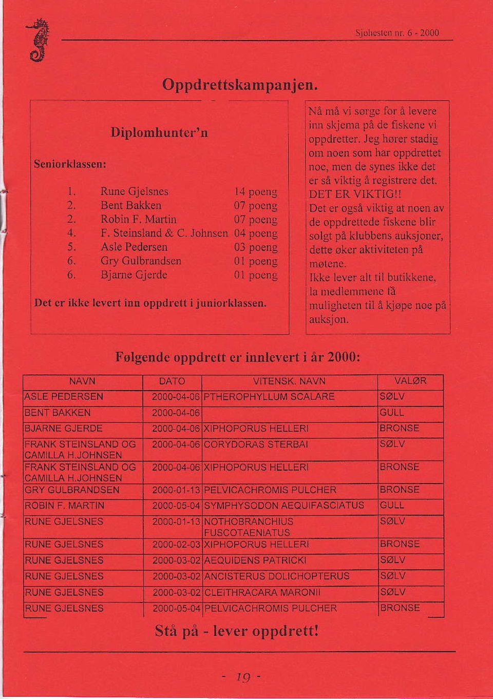 Følgendc oppdrett cl irnleyert i år 2000: NAVN DATO VTENSK NAVN qsle PEDERSEN 2000-04-06PTHEROPHYLLUl\4 SCALARE SØLV BENT BAKKEN 2000,04,06 GULL BJARNE GJERDE 200004-06{ PHOPORUS I]ELLER] BRONSE