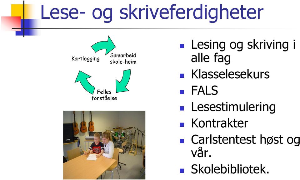 skriving i alle fag Klasselesekurs FALS