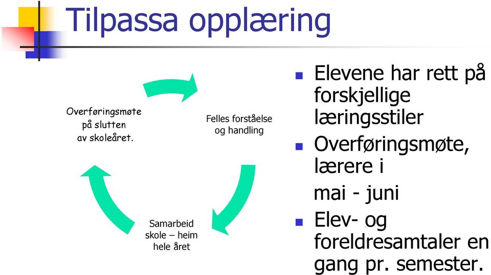 Elevene har rett på forskjellige læringsstiler