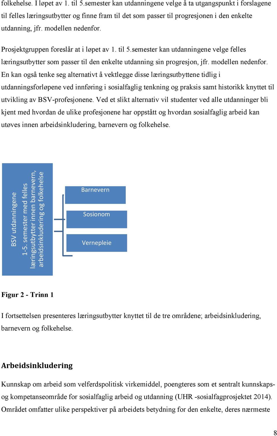 Prosjektgruppen foreslår at i løpet av 1. til 5.semester kan utdanningene velge felles læringsutbytter som passer til den enkelte utdanning sin progresjon, jfr. modellen nedenfor.