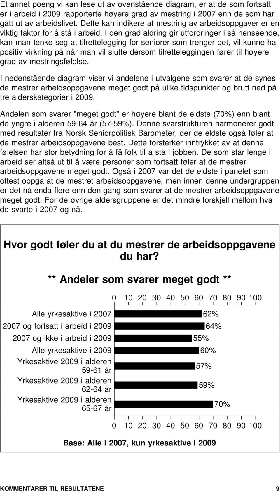 I den grad aldring gir utfordringer i så henseende, kan man tenke seg at tilrettelegging for seniorer som trenger det, vil kunne ha positiv virkning på når man vil slutte dersom tilretteleggingen