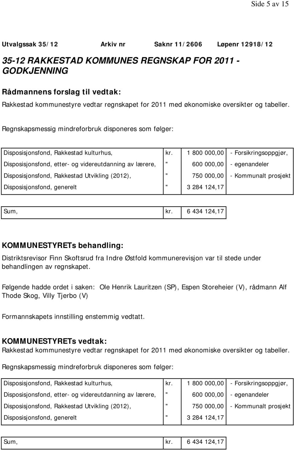 1 800 000,00 - Forsikringsoppgjør, Disposisjonsfond, etter- og videreutdanning av lærere, " 600 000,00 - egenandeler Disposisjonsfond, Rakkestad Utvikling (2012), " 750 000,00 - Kommunalt prosjekt