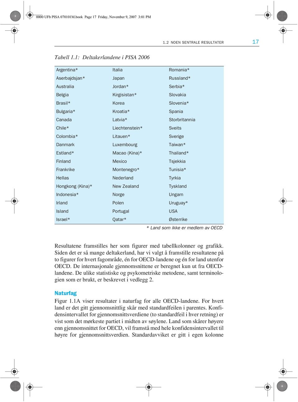 Latvia* Storbritannia Chile* Liechtenstein* Sveits Colombia* Litauen* Sverige Danmark Luxembourg Taiwan* Estland* Macao (Kina)* Thailand* Finland Mexico Tsjekkia Frankrike Montenegro* Tunisia* Hellas