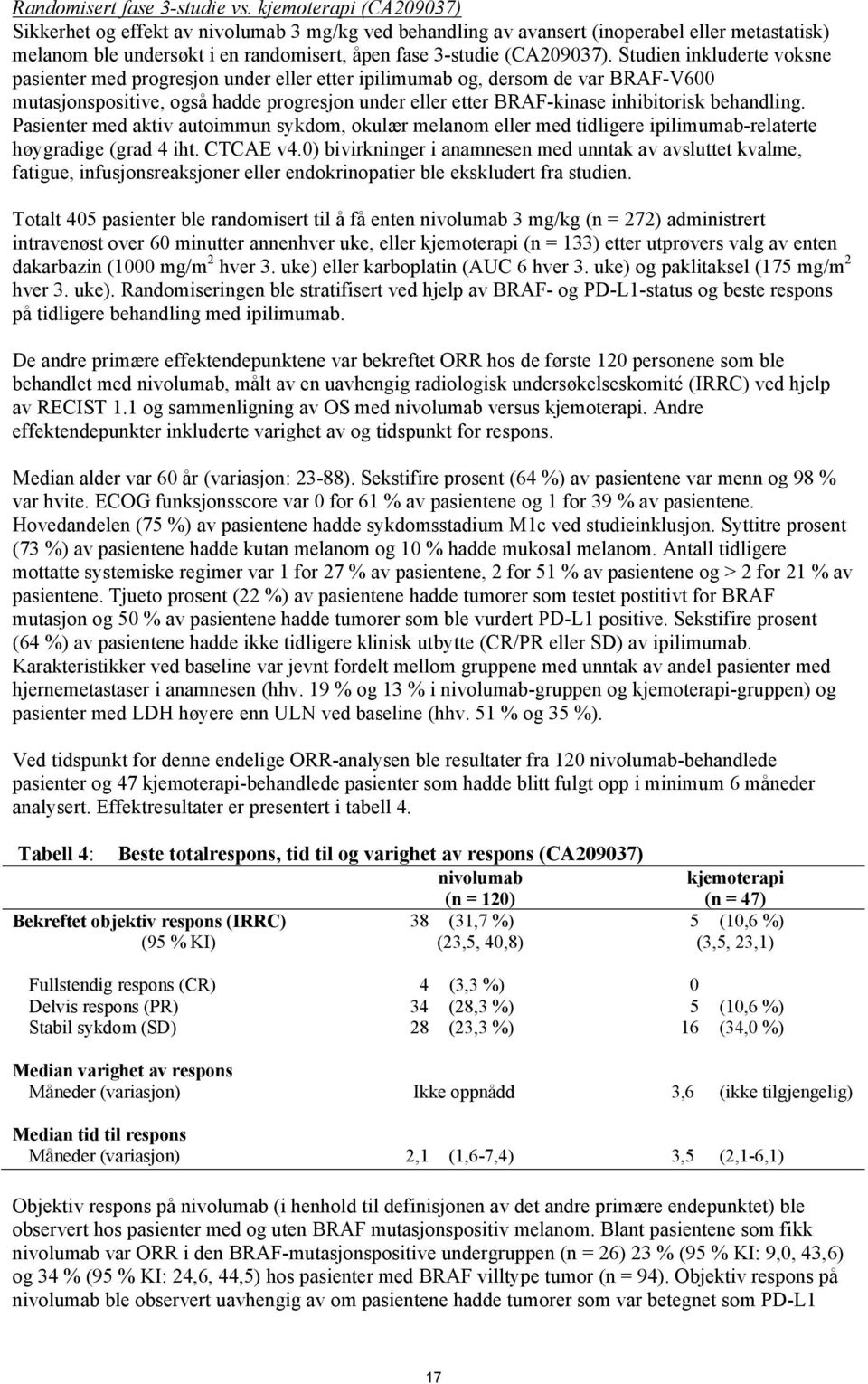 Studien inkluderte voksne pasienter med progresjon under eller etter ipilimumab og, dersom de var BRAF-V600 mutasjonspositive, også hadde progresjon under eller etter BRAF-kinase inhibitorisk