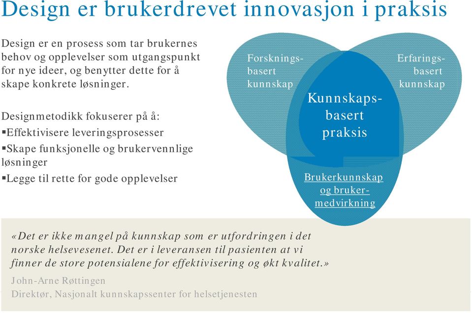 Designmetodikk fokuserer på å: Effektivisere leveringsprosesser Skape funksjonelle og brukervennlige løsninger Legge til rette for gode opplevelser Forskningsbasert kunnskap