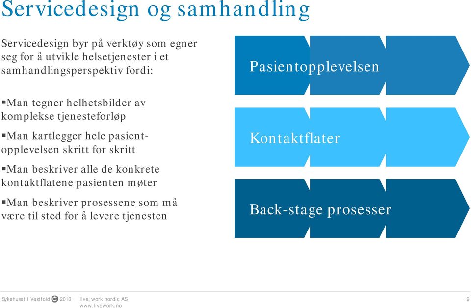 kartlegger hele pasientopplevelsen skritt for skritt Man beskriver alle de konkrete kontaktflatene