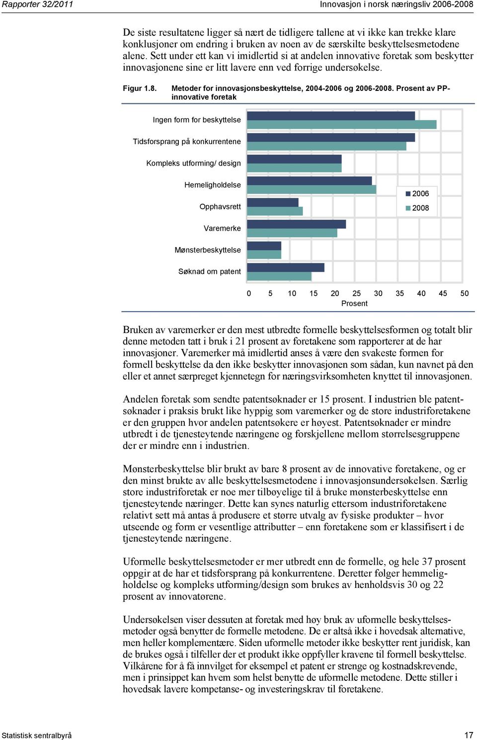 Metoder for innovasjonsbeskyttelse, 2004-2006 og 2006-2008.