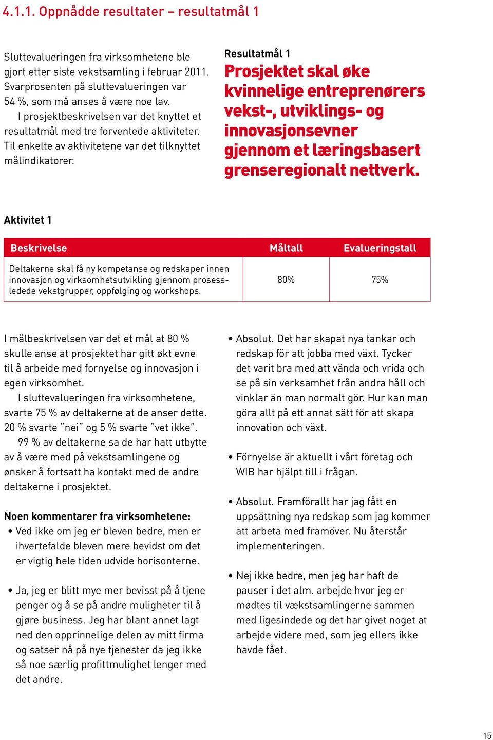 Til enkelte av aktivitetene var det tilknyttet målindikatorer.