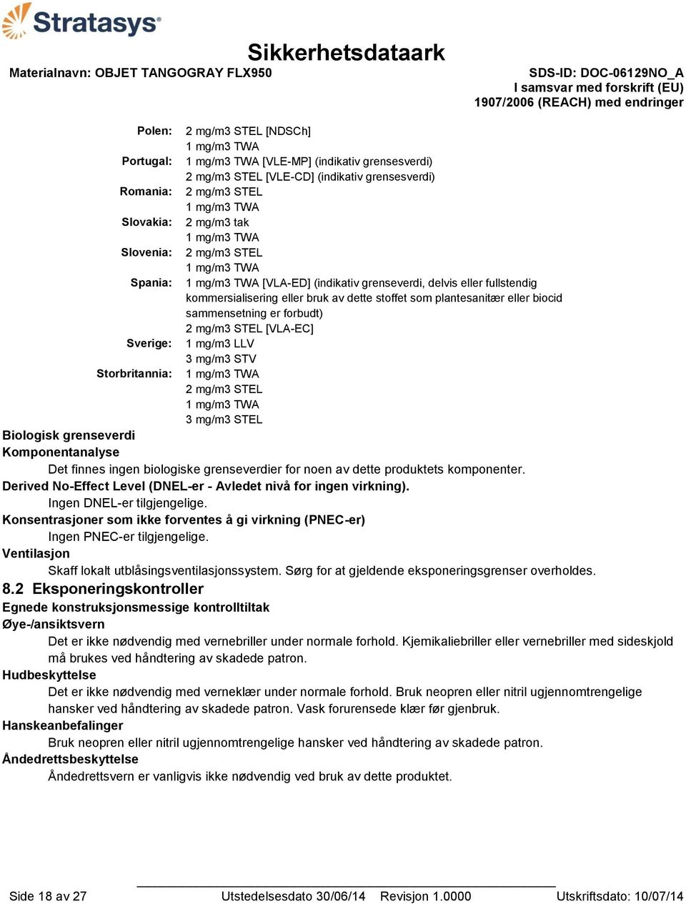 stoffet som plantesanitær eller biocid sammensetning er forbudt) 2 mg/m3 STEL [VLA-EC] 1 mg/m3 LLV 3 mg/m3 STV 1 mg/m3 TWA 2 mg/m3 STEL 1 mg/m3 TWA 3 mg/m3 STEL Biologisk grenseverdi Komponentanalyse