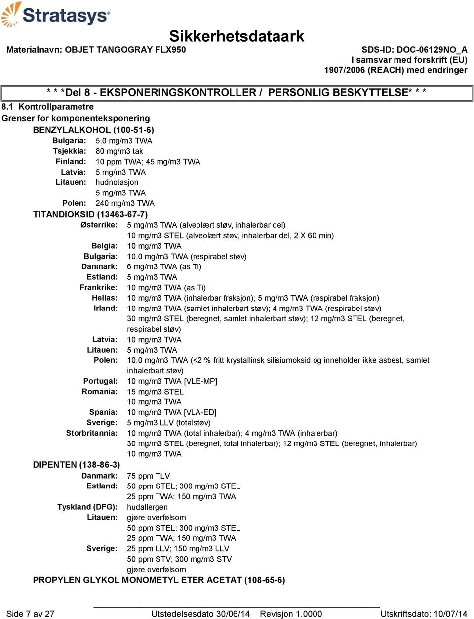 inhalerbar del) 10 mg/m3 STEL (alveolært støv, inhalerbar del, 2 X 60 min) Belgia: 10 mg/m3 TWA Bulgaria: 10.