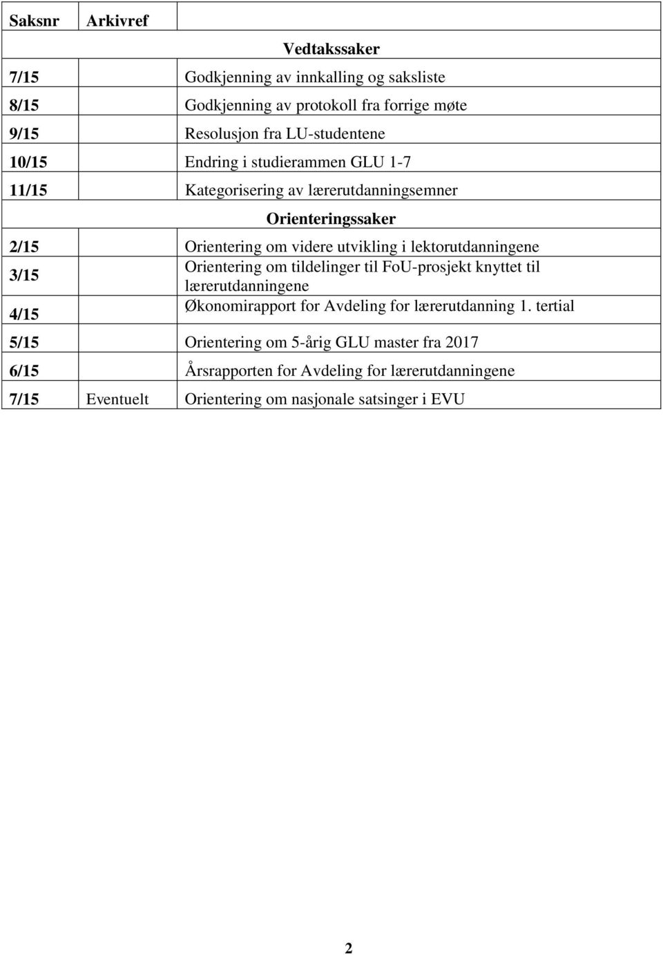 lektorutdanningene 3/15 Orientering om tildelinger til FoU-prosjekt knyttet til lærerutdanningene 4/15 Økonomirapport for Avdeling for lærerutdanning 1.