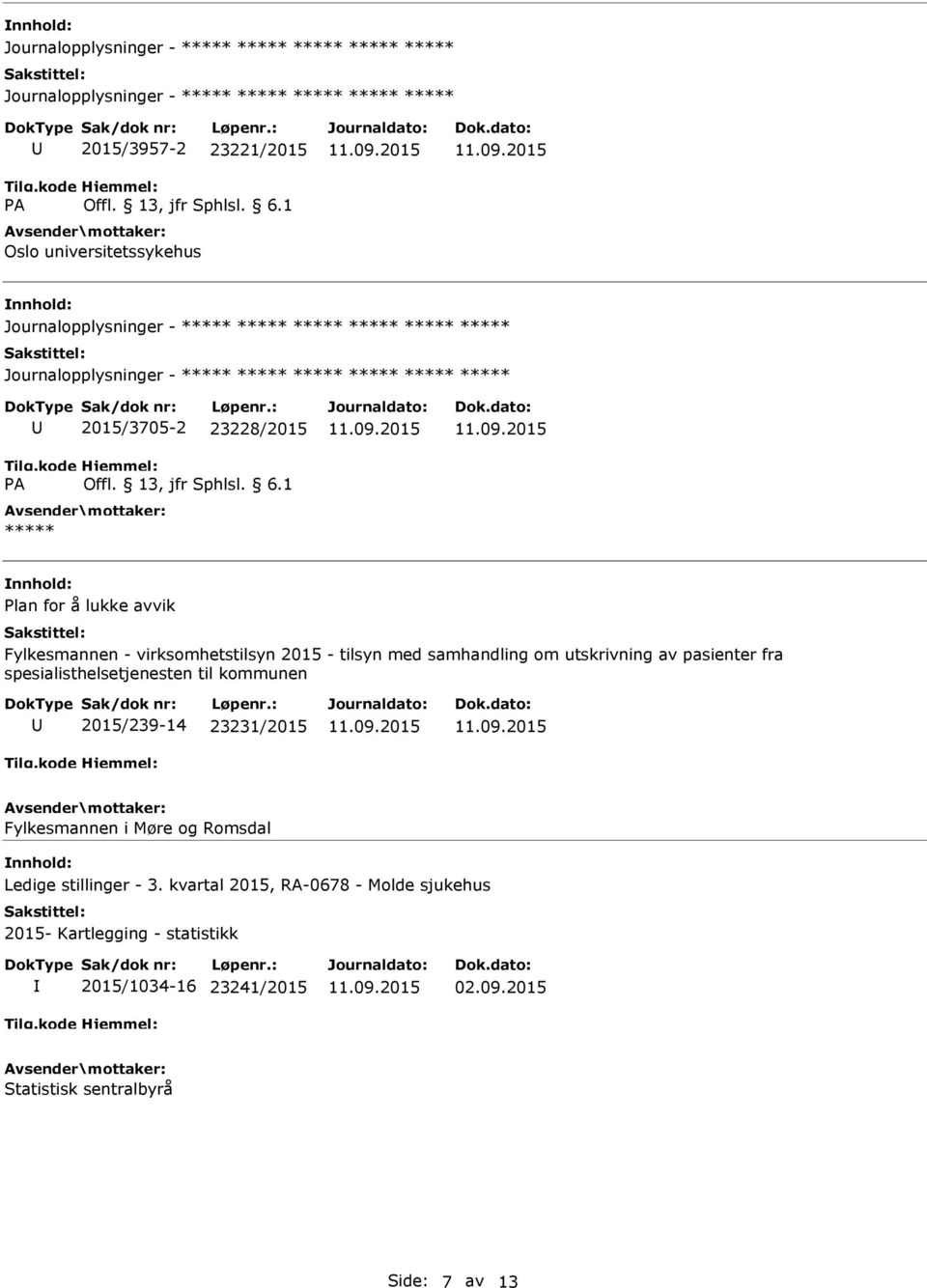 pasienter fra spesialisthelsetjenesten til kommunen 2015/239-14 23231/2015 Fylkesmannen i Møre og Romsdal Ledige stillinger - 3.