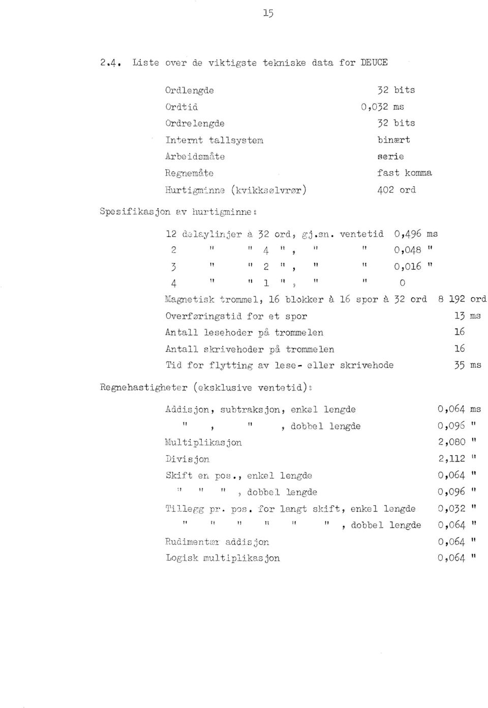 ord Spesifikasjon av hurtigminneg 12 delaylinjer à 32 ord gj.sn.