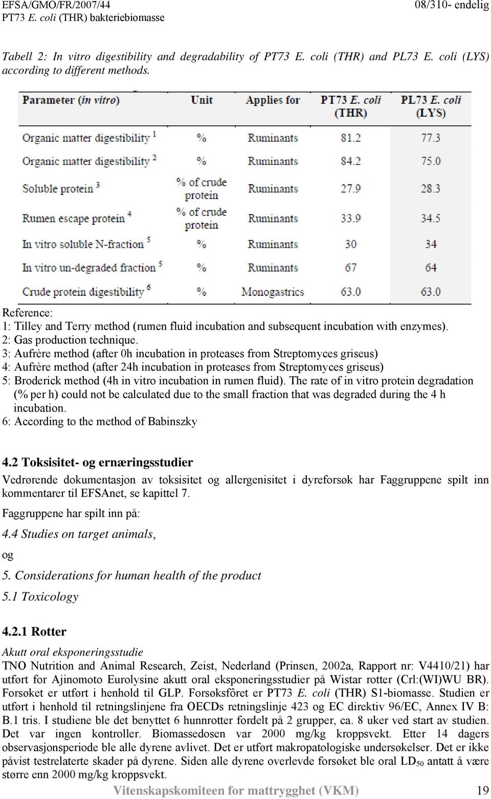 3: Aufrère method (after 0h incubation in proteases from Streptomyces griseus) 4: Aufrère method (after 24h incubation in proteases from Streptomyces griseus) 5: Broderick method (4h in vitro