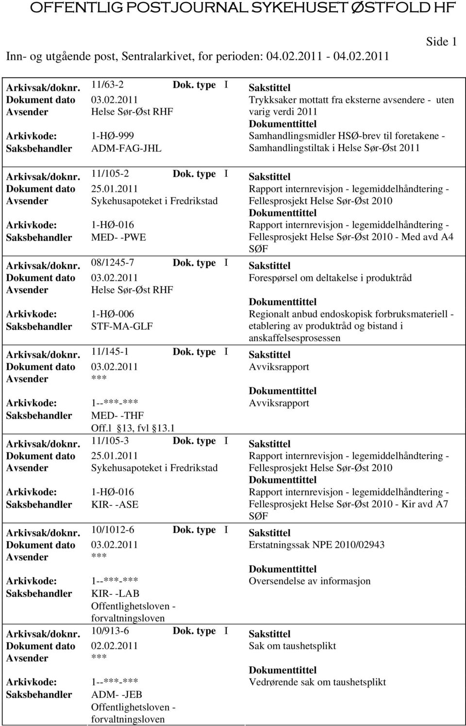 Arkivsak/doknr. 11/105-2 Dok. type I Sakstittel Saksbehandler MED- -PWE Fellesprosjekt Helse Sør-Øst 2010 - Med avd A4 SØF Arkivsak/doknr. 08/1245-7 Dok.