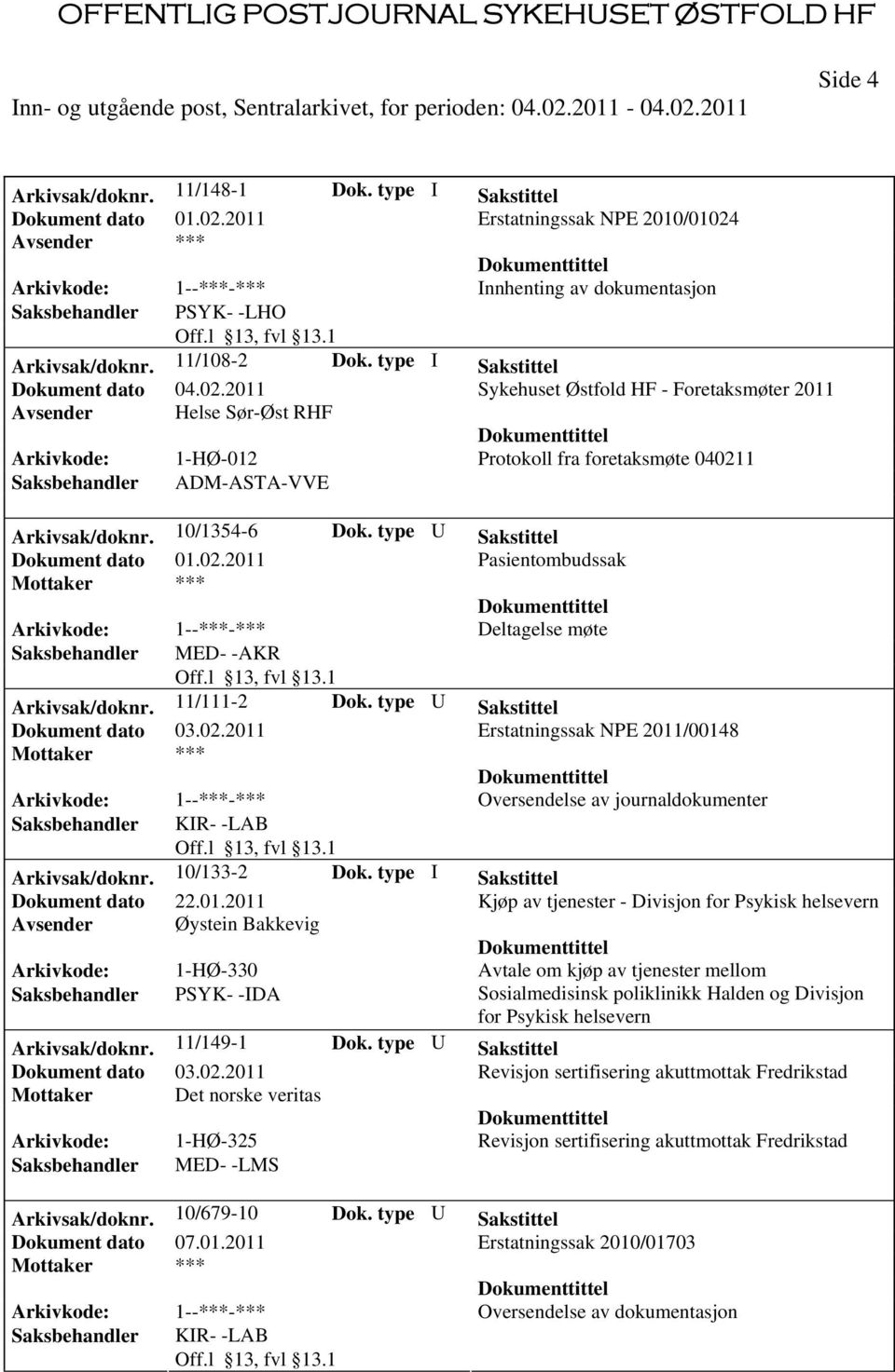 type U Sakstittel Pasientombudssak Deltagelse møte Saksbehandler MED- -AKR Arkivsak/doknr. 11/111-2 Dok.