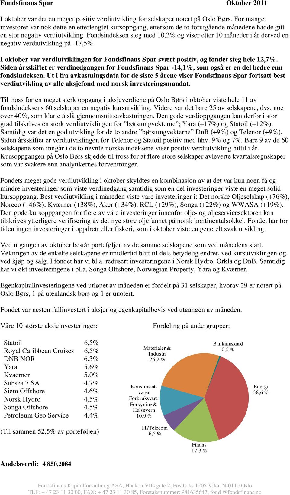 Fondsindeksen steg med 10,2% og viser etter 10 måneder i år derved en negativ verdiutvikling på -17,5%. I oktober var verdiutviklingen for Fondsfinans Spar svært positiv, og fondet steg hele 12,7%.