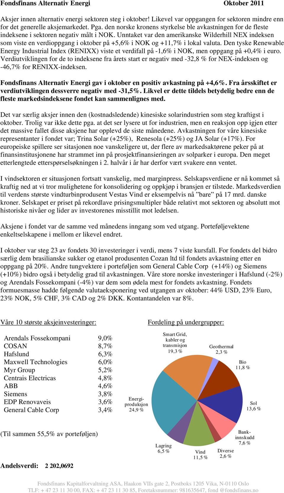 Unntaket var den amerikanske Wilderhill NEX indeksen som viste en verdioppgang i oktober på +5,6% i NOK og +11,7% i lokal valuta.