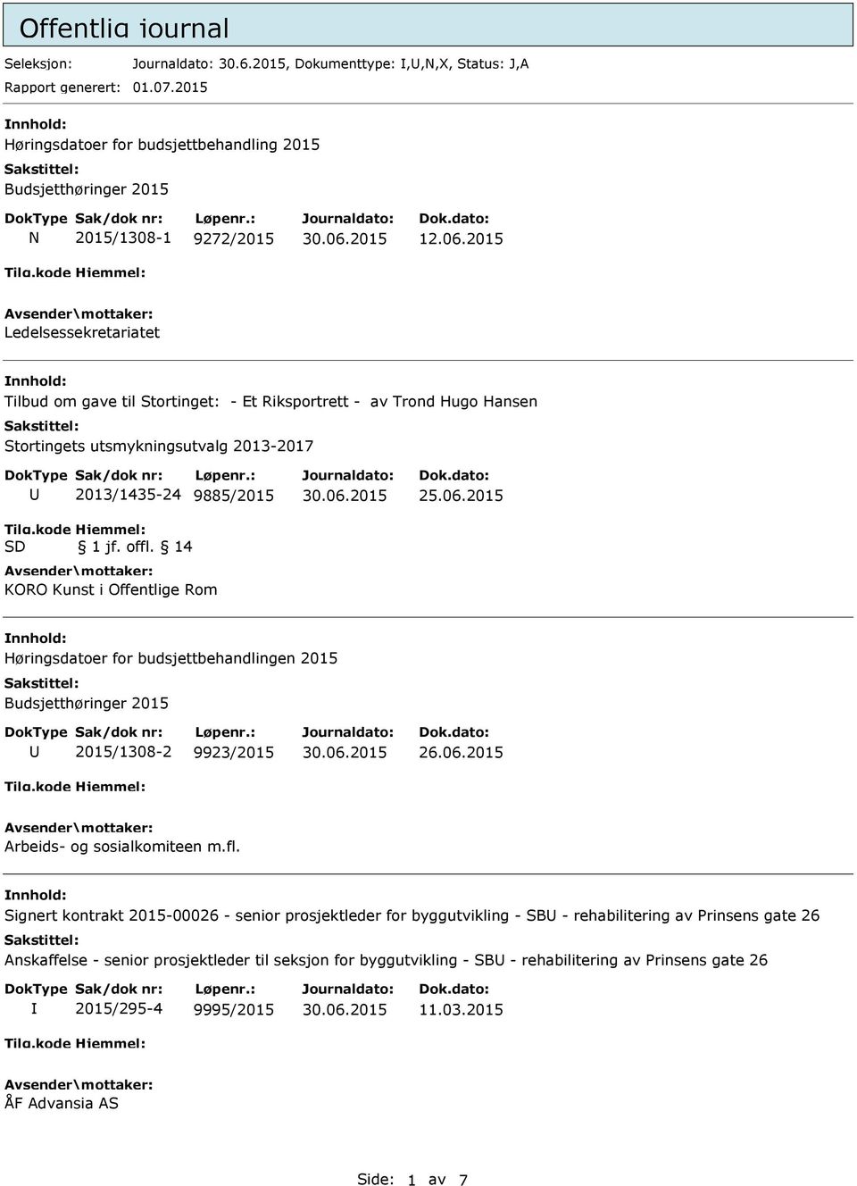 14 KORO Kunst i Offentlige Rom Høringsdatoer for budsjettbehandlingen 2015 Budsjetthøringer 2015 2015/1308-2 9923/2015 26.06.2015 Arbeids- og sosialkomiteen m.fl.